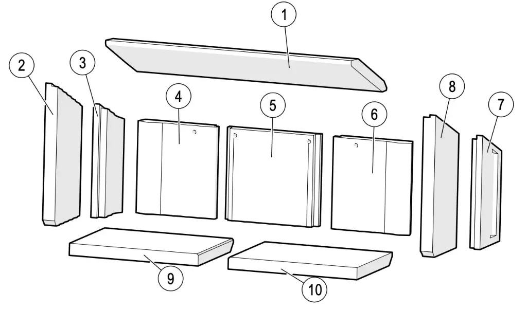 Lotus H370 Petite + 370 Style - Kit Skamolex complet ondulé