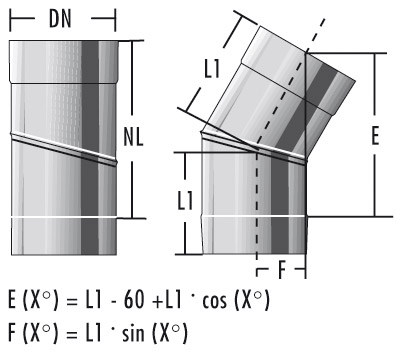 Bogen verstellbar 0-33°
