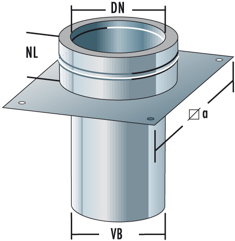 DFOK - DP Plaque de départ (simple / double) 