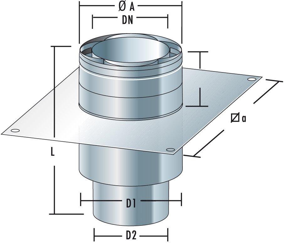 Air-Stream Saneringsset bovendeel flex-concentrisch