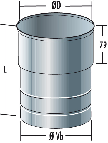 EVE - Raab EW Verbinder