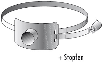 EW Klemband met meetopening