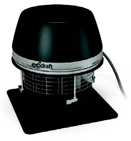 Exodraft RSHT Rauchgasventilator (horizontaler ausgang)
