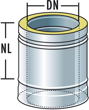 DFR25 - Raab DW Element 250 mm