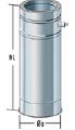 DW Steunelement met condensafvoer - bodemmontage