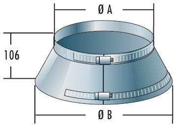 DRK - Raab DP Larmier 