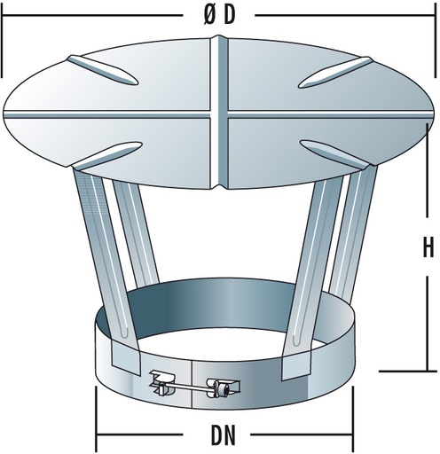 DW Regenhaube mit Klemmband