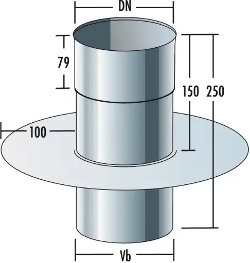 EAPR...EWA - SP Raccord avec douille encastrée - rond