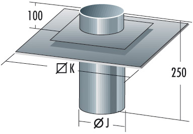 EDEH6 - Raab EW Afdekplaat met uitzetting - met nevenverluchting