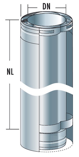Air-Stream Element 1000 mm