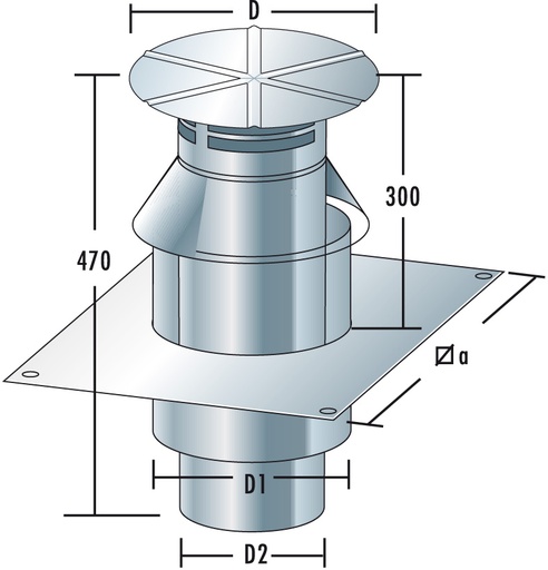 Air-Stream Saneringsset bovendeel