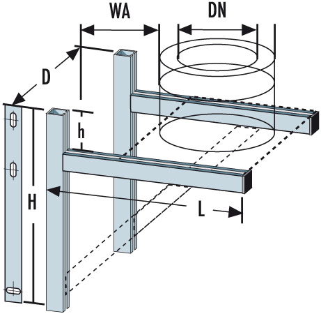 [DWK1120] DWK1120 - Raab DW Support mural pour plaque de départ DWK1120